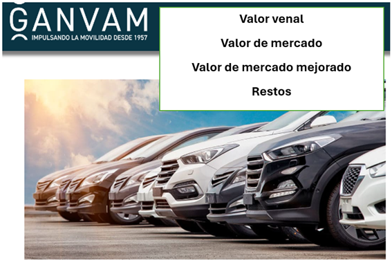 valor de mercado